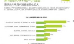 房产新闻爆料渠道分析,揭秘幕后真相与行业动态